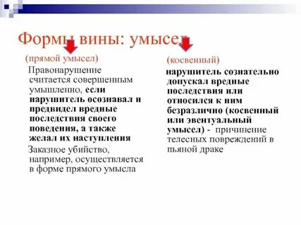 Другое название косвенного умысла в юридической литературе