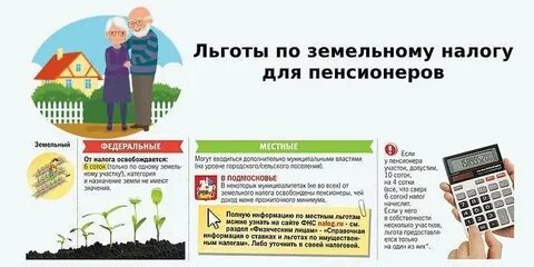 Налоговая льгота на землю