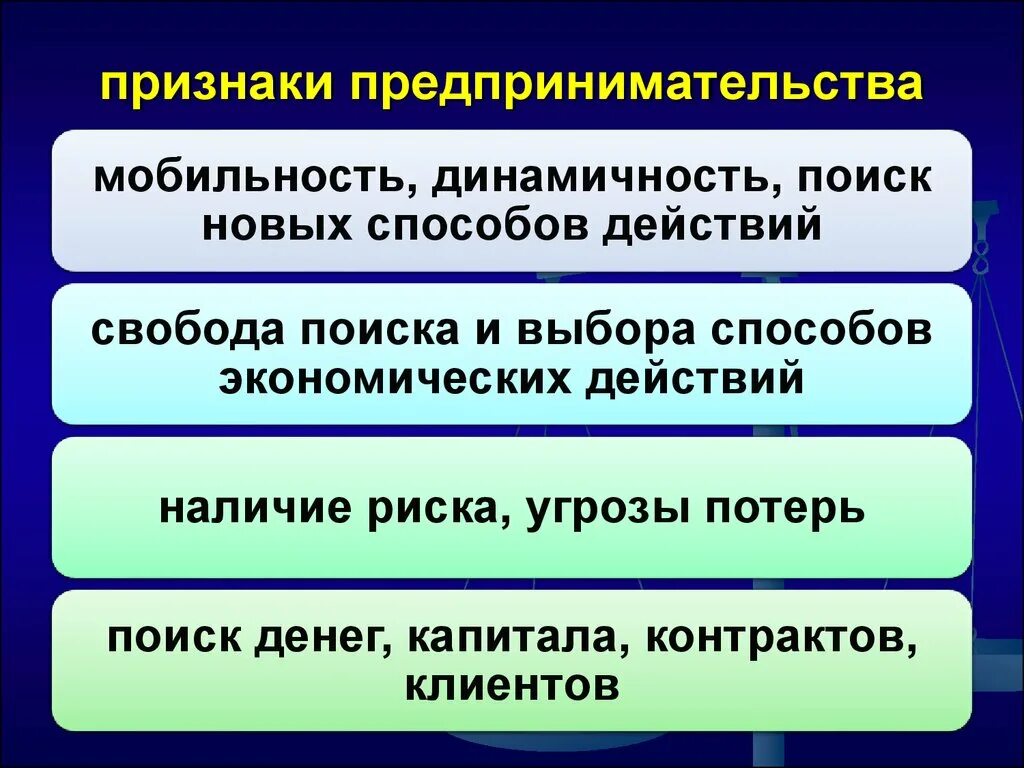 Признаки предпринимательства обществознание