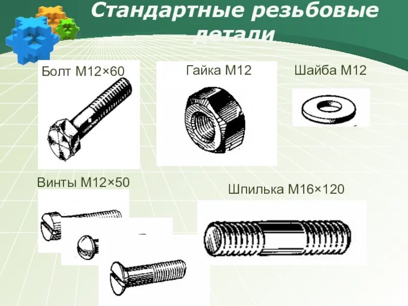 Стандартная болтовая резьба м12. Гайка м12 резьба стандартная. Болт м16 резьба стандартная. Назначение резьбы.