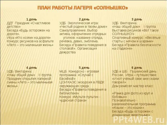 Кричалки в столовую в лагерь на обед. Кричалки в столовую для лагеря на завтрак. речевка на завтрак в лагере в столовую. кричалка на завтрак в лагере. кричалка в столовую в лагере на завтрак.