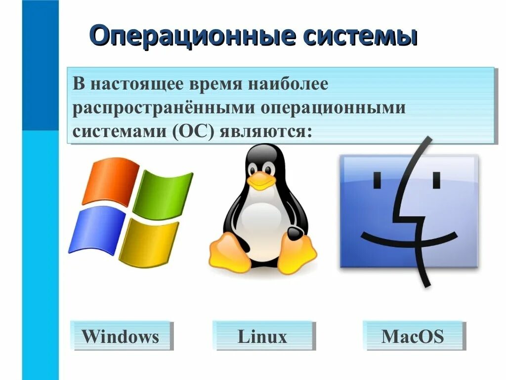 Операционная система. Оператсиондук система. Операциооныы есистемы. Операционная.