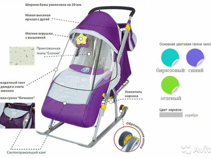 Санки-коляска ника ремни паспорт. Санки коляска как одеть чехол. Санки-коляска ника капор. Санки коляска галактика инструкция. Санки-коляска ника (7-2).