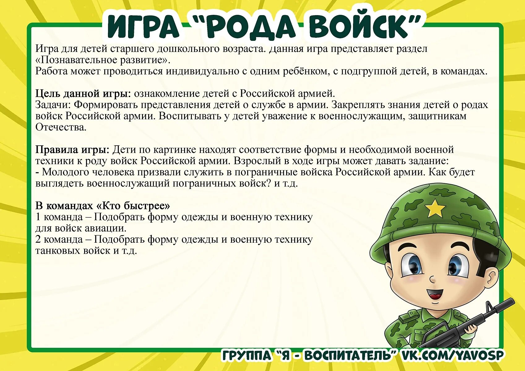 Картотека военных