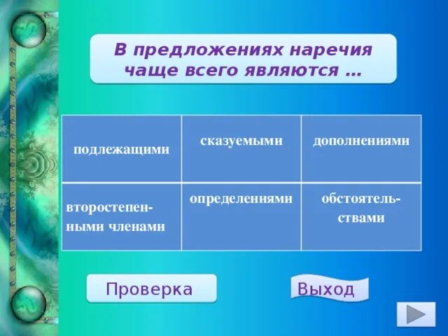 Наречия в предложении выполняют функцию. Каким членом предложения может быть наречие. Предложение с наречием в роли подлежащего.