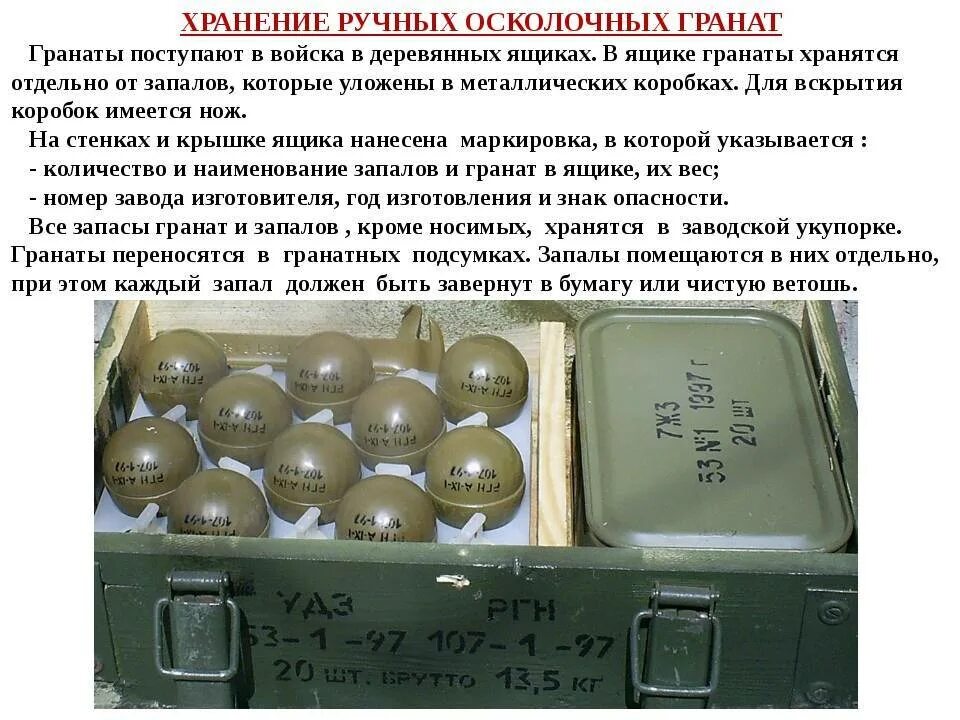 Сколько весит 1 гранат. Хранение ручных гранат. ящики с ручными гранатами. хранение и сбережение ручных гранат. хранение боевой гранаты.