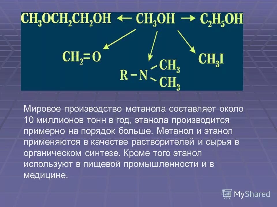 Сильные кислородсодержащие кислоты