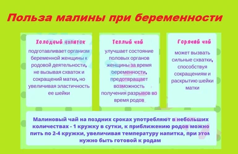 Можно ли пить беременным листья. Малиновый чай при беременности. листья малины при беременности на поздних сроках. польза малины для беременных. чай из листьев малины при беременности.