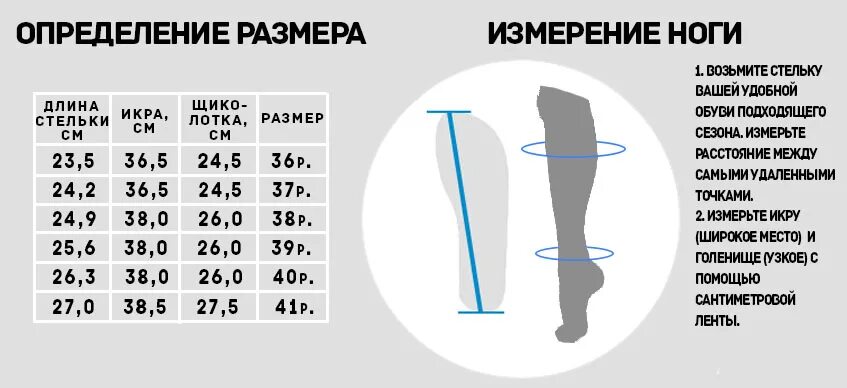 Полнота голенища таблица для женщин. Полнота голенища сапог. Полнота голенища обуви таблица. Полнота голенища обуви таблица взрослая. Объем голенища