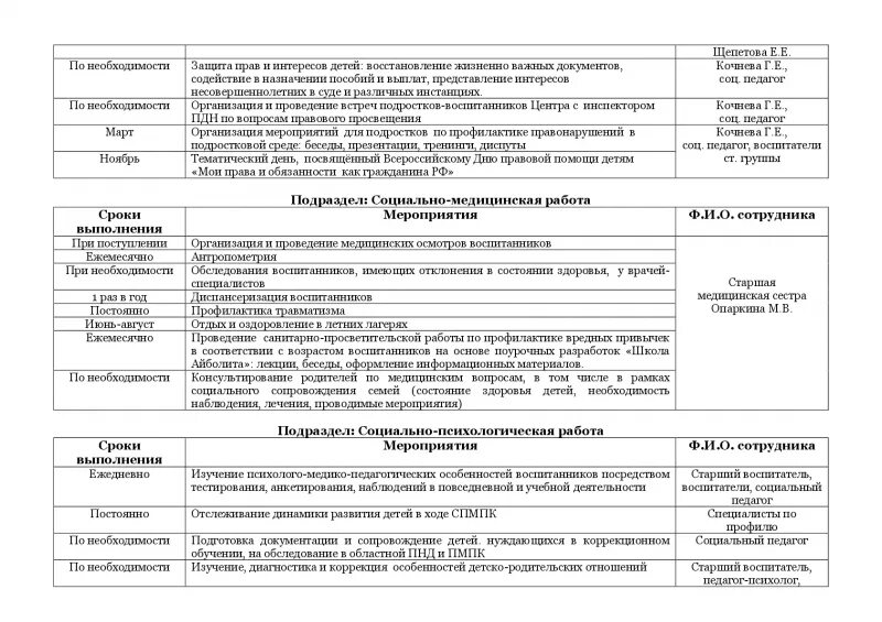 Срцн план. Годовой план социального педагога в реабилитационном центре. План социальной реабилитации несовершеннолетнего образец. План работы социальной реабилитации. План работы в реабилитационном центре для несовершеннолетних.