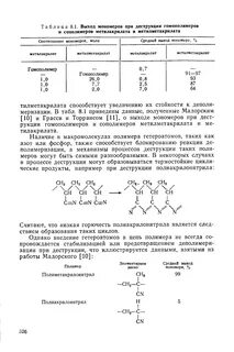Нерегулярные гомополимеры