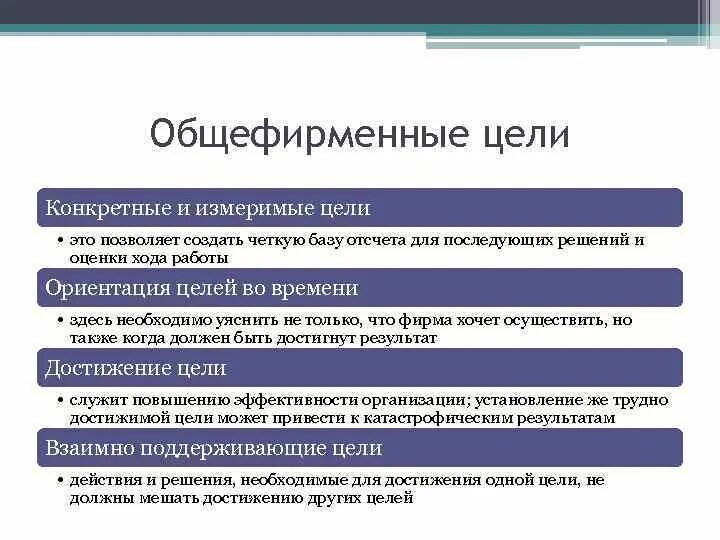 Конкретность цели. Конкретные и измеримые. Измеримая цель пример. Цели должны быть измеримыми.