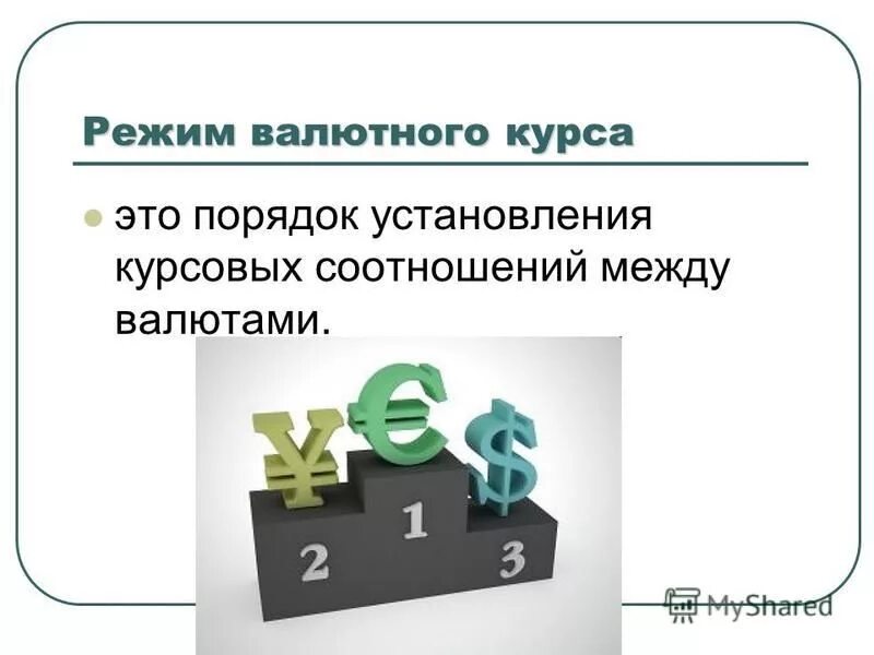 Сравни курс валют. Режим валютного курса. Валютный курс понятие. Режимы валютного курса кратко.