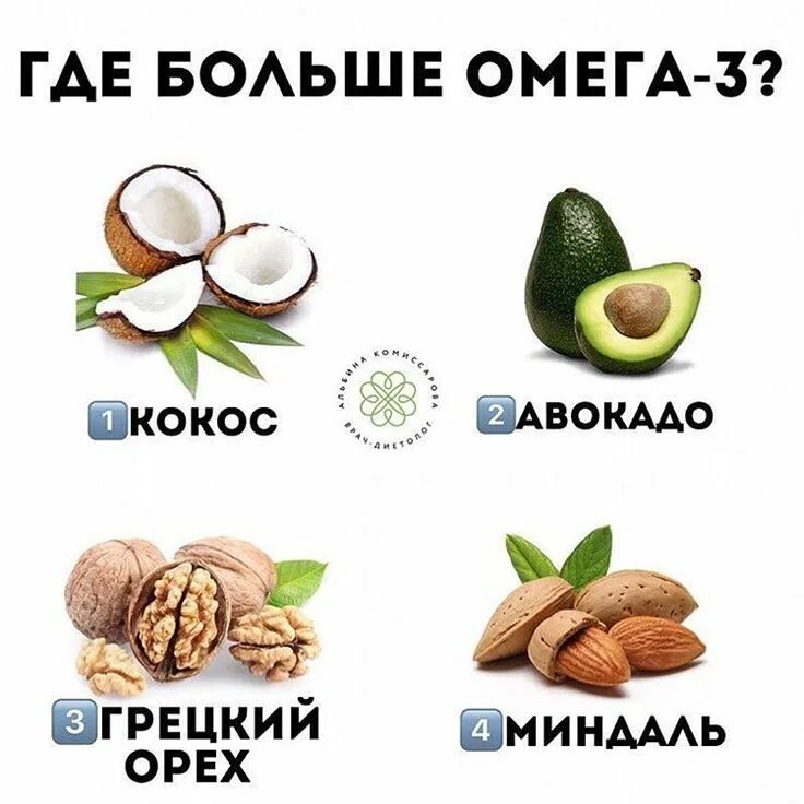 Омега в каких продуктах содержится таблица Купить Omega 3 EPA цена, отзывы Фитопродукты для здоровья  Омега-3,