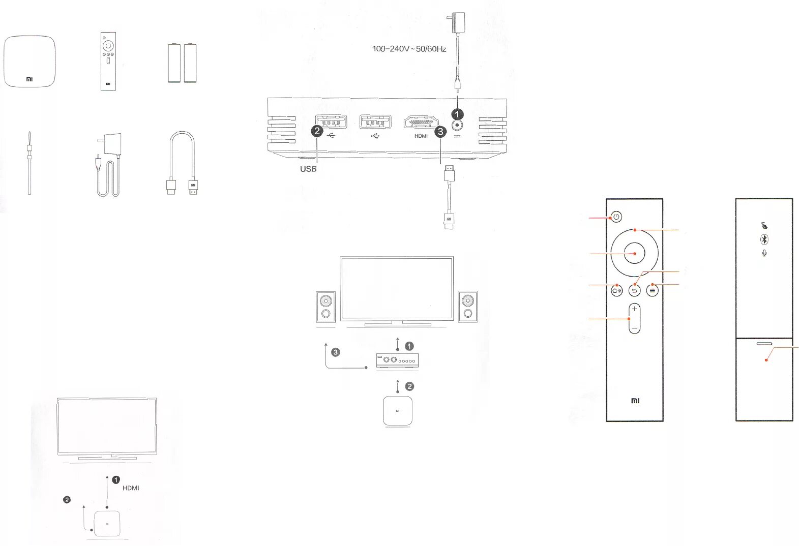 Mi TV Box пульт инструкция. Схема платы mi Box. Xiaomi 4s 55 схема платы. Как подключить ми пульт