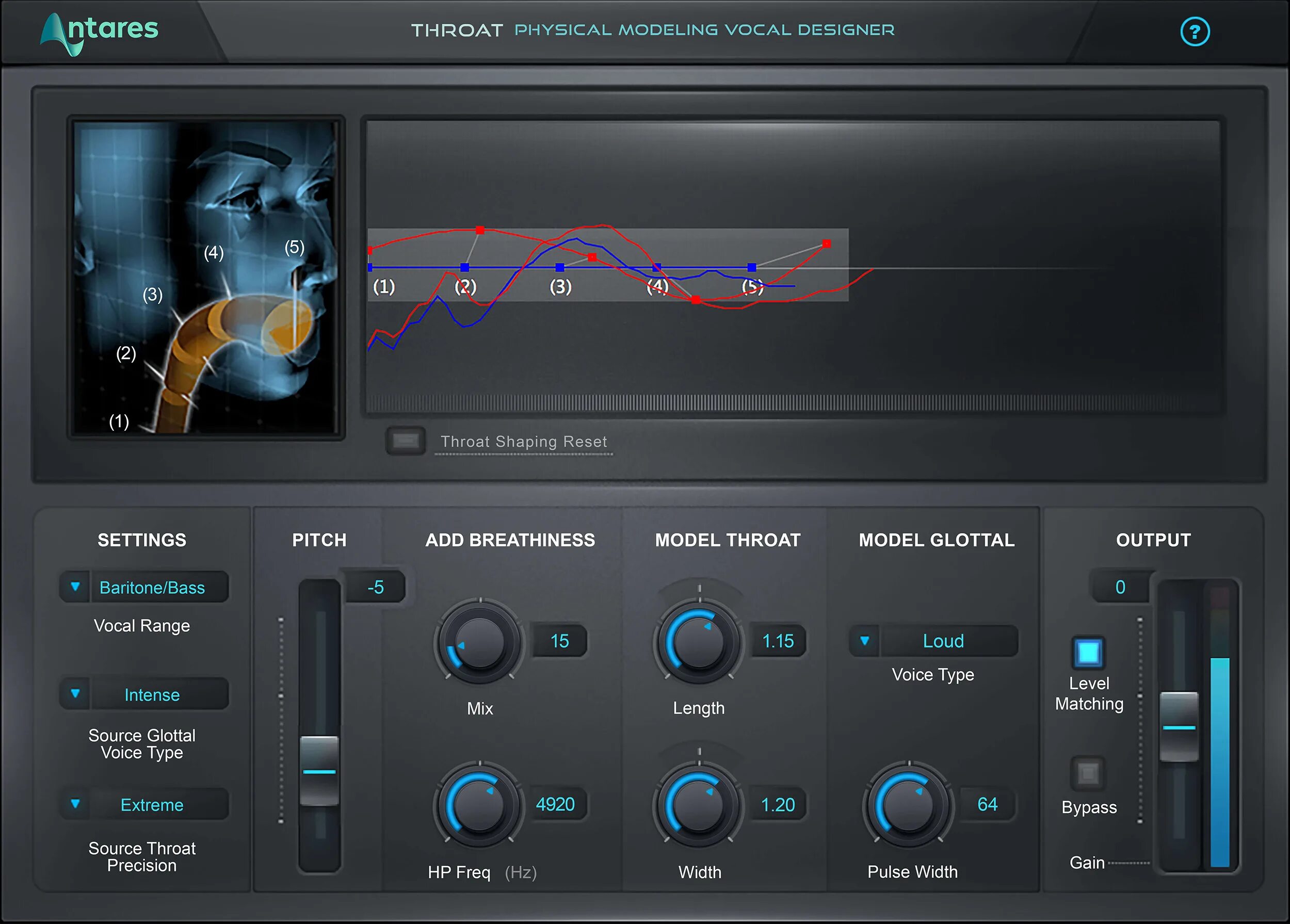 Плагины для вокала. Antares плагины. Antares VST. Antares AVOX. Voice vst