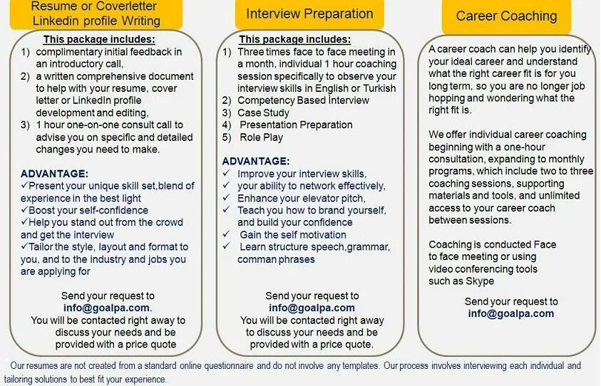 Why is career choice difficult. Career coach. preparation for the interview. job interview questions. письмо career choice.