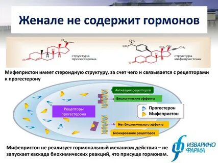 Женале была задержка