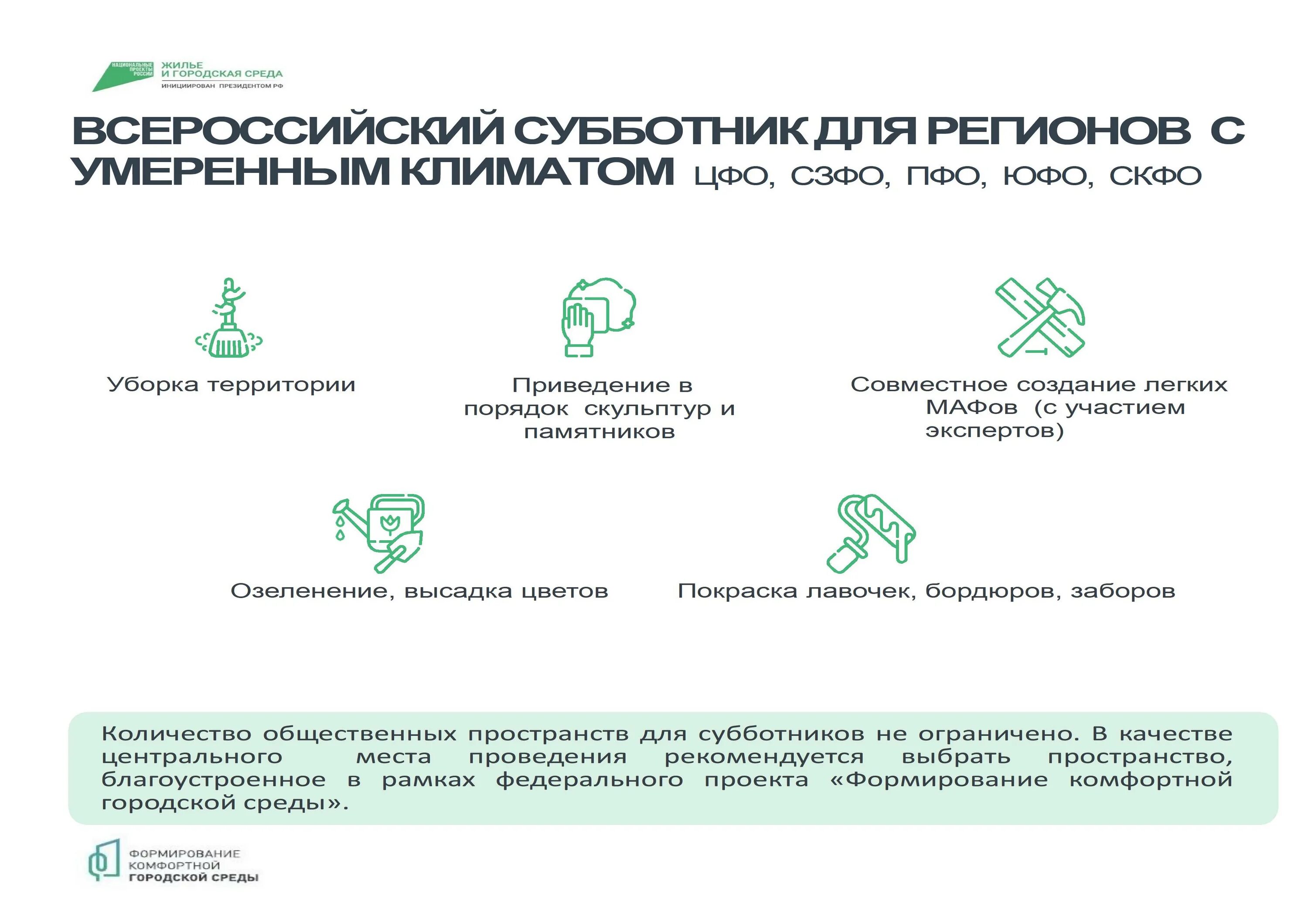 Всероссийский субботник 2024 какого числа. Всероссийский субботник 2024. 22 Апреля Всероссийский субботник 2023 года. 22 Апреля Всероссийский субботник. Всероссийский субботник 22 апреля 2023 года объявление.