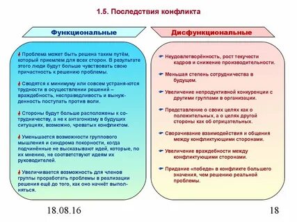 К каким последствиям приводят социальные конфликты