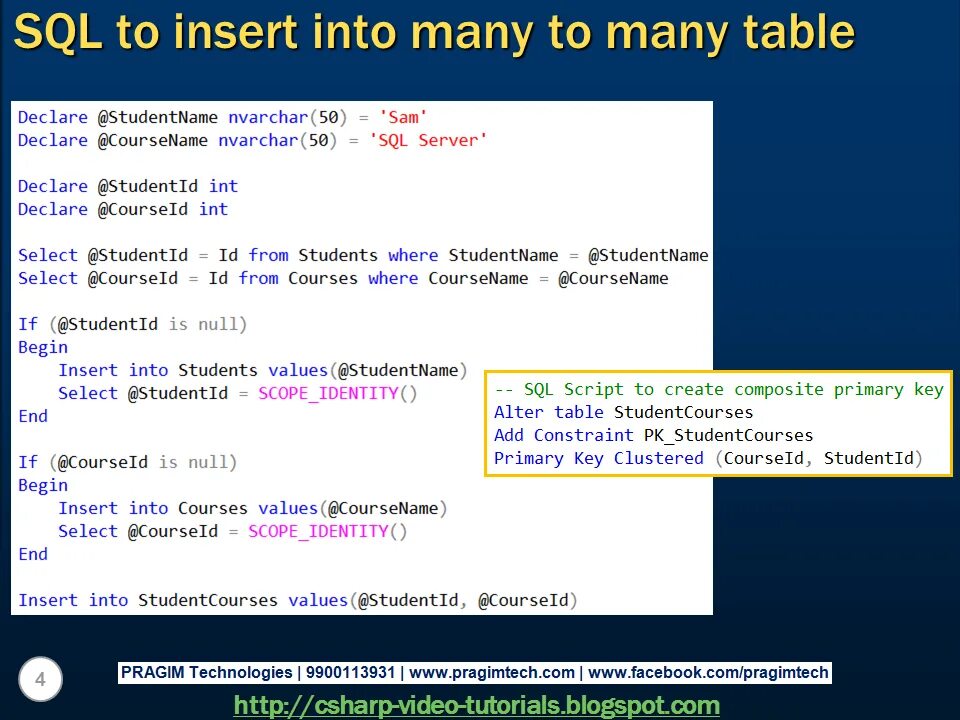 Insert SQL. SQL запросы Insert into. Оператор Insert. Команда Insert SQL