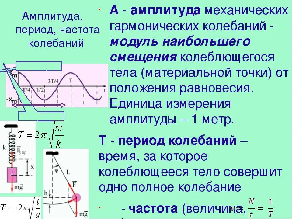 Период частота и амплитуда колебаний. Как найти амплитуду и частоту колебаний. Амплитуда колебаний физика 9 класс. Амплитуда период частота и фаза колебаний.