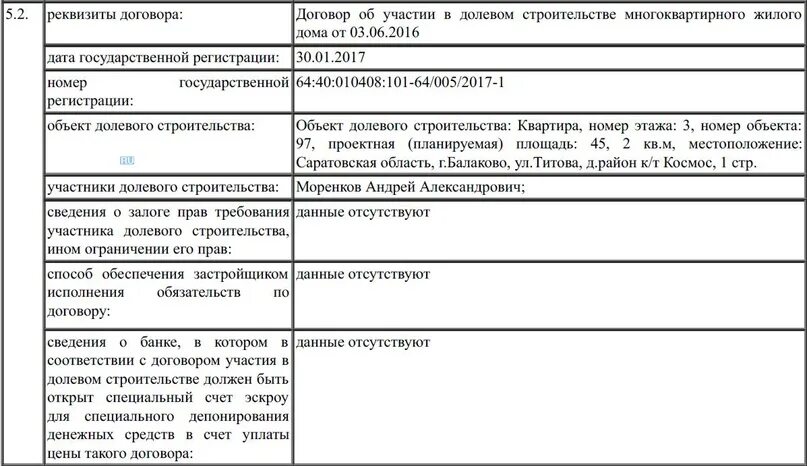 Выписка о зарегистрированных дду. Выписка о зарегистрированных договорах долевого участия. выписка егрн о зарегистрированных договорах долевого участия. как выглядит выписка о зарегистрированных дду. выписка о договорах участия в долевом строительстве по квартире.