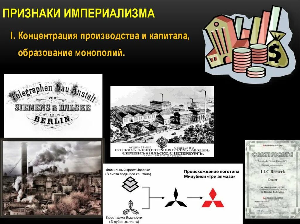 Монополии россии в начале 20 века. Признаки империализма. Признаки признаки империализма. Империализм признаки империализма. Критерии империализма.