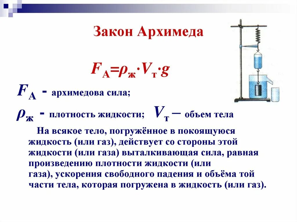 Сила архимеда действующая на цилиндр в воде. Закон архимеда вес вытесненной воды. доказательство формулы архимедовой силы. сила архимеда формула физика 7 класс. выталкивающая сила физика 7 класс формула.