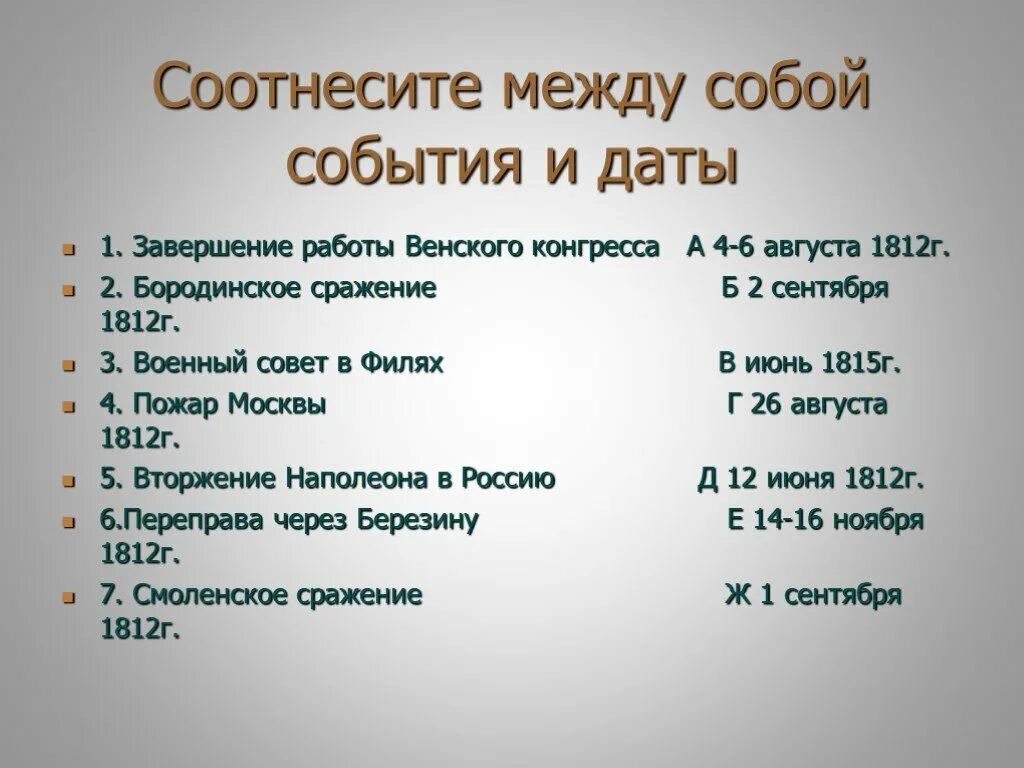 Соотнеси даты и события. Соотнесите события и даты. Соотнесите между собой даты и события. Задание 1 соотнесите даты и события. Соотнесите дату и событие ответ