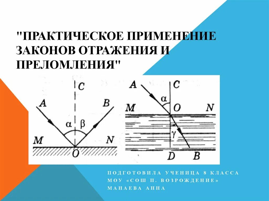 Отражение и преломление. Закон отражения и преломления. Законы отражения и преломления света. Отражение и преломление света.