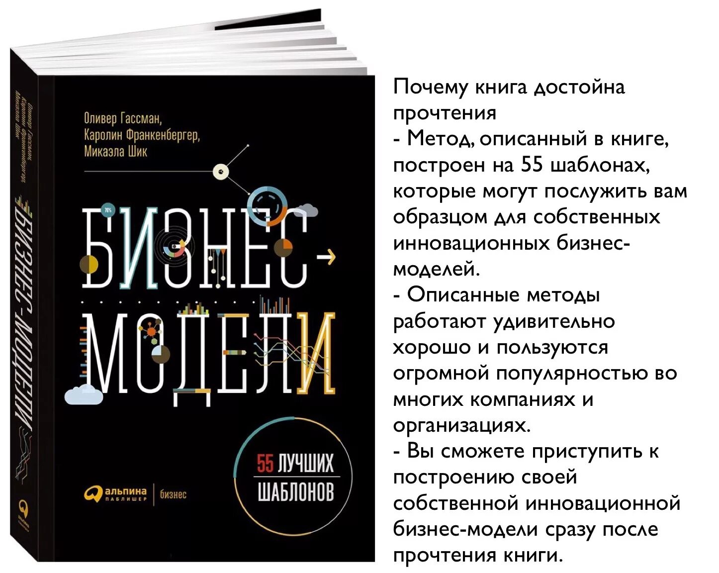 Бизнеса книга отзывы. Бизнес-модели: 55 лучших шаблонов Микаэла Шик Оливер Гассман книга. Книга "бизнес-модели" о. Гассмана. Оливер Гассман бизнес-модели 55 лучших шаблонов. 55 Бизнес моделей книга.