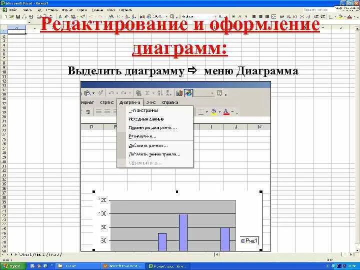 График оформления таблица. Оформление диаграмм. Как правильно оформить диаграмму. Оформление гистограммы. Оформление диаграмм по ГОСТУ.