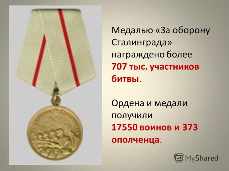 город герой сталинград медаль золотая звезда. чем награжден город за сталинградскую битву. медаль «за оборону сталинграда» 1942 год. город герой сталинград орден городу. яков павлов сталинградская битва.