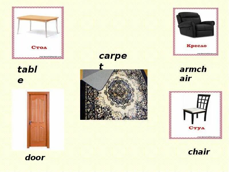 Открытая дверь перевод. Door перевод. Стул у двери. Как на английском мир дверь стул. Как переводится дверь.