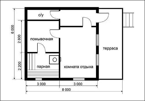 Бана 6 4. Планировка бани 6х8. Баня 6 на 8 планировка. Проект каркасной бани 6 на 8. Проект каркасной бани 6х8.