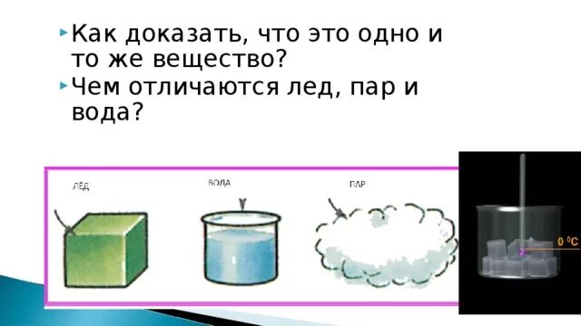 Лед в воде задача. Лед вода пар. Лёд жидкость и пар. Символы льда, воды и пара. Как доказать что лед холодный.