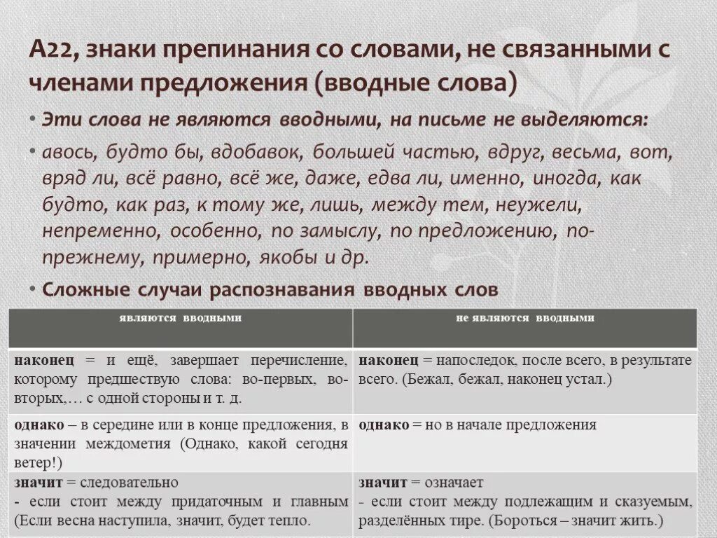 Предложение с вводным словом следовательно. Вводные предложения являются членами предложения. Каким членом предложения является вводное слово. Как вводные слова выделяются на письме.