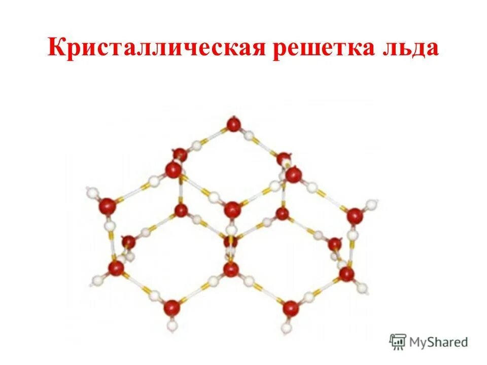 Вода в кристаллическом состоянии. Кристаллическая решетка льда молекулярная. Кристалличсекая решётка льда. Кристаллическая решетка воды. Модель кристаллической решетки льда.