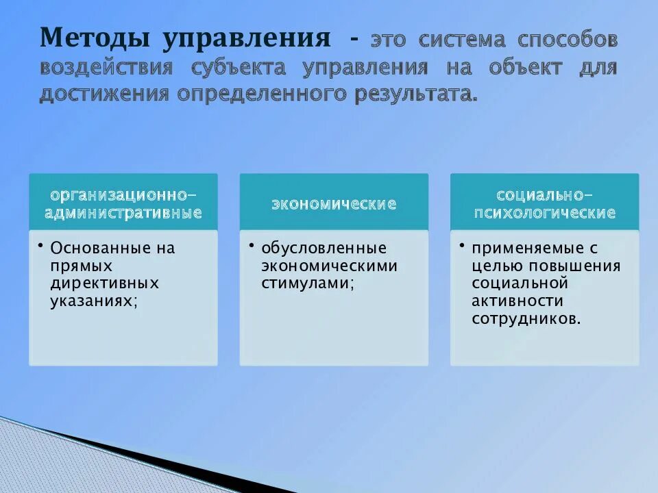 Какие группы методов управления. Метод управления это в менеджменте. методы управления примеры. методы управления методы управления. перечислите методы управления.
