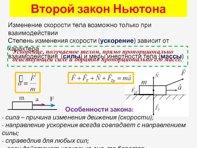 Изменение массы при движении