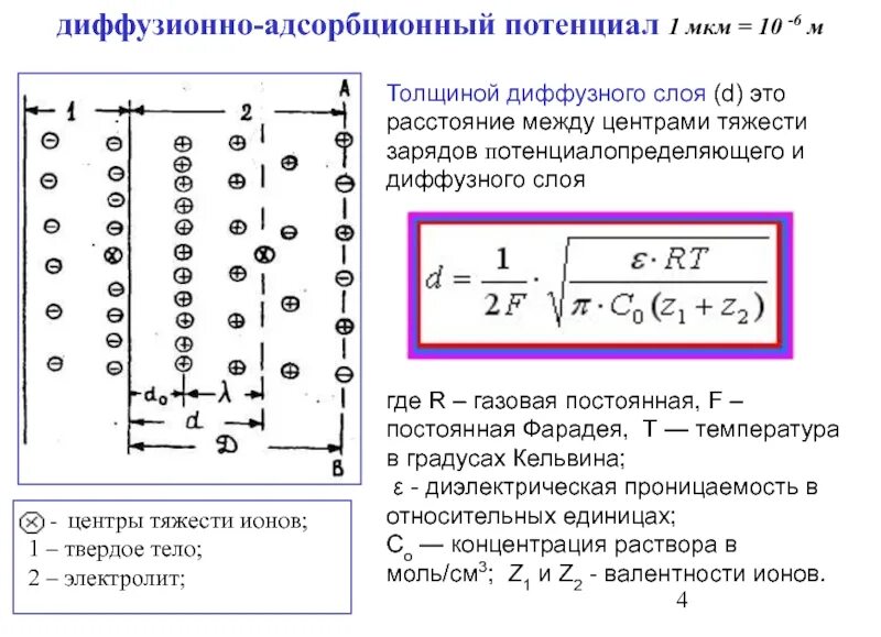 Толщина диффузной части ДЭС формула. Толщина двойного электрического слоя формула. Толщина диффузной части двойного электрического слоя. Толщина диффузионного слоя формула. Диффузионный потенциал