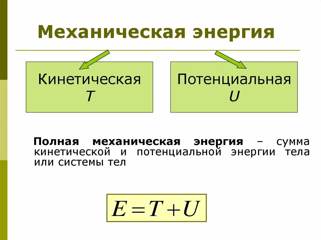 Из чего состоит кинетическая энергия. Кинетическая потенциальная и внутренняя энергия. Механическая кинетическая и потенциальная энергия формулы. Потенциальная и полная механическая энергия. Кинетическая и потенциальная энергия.