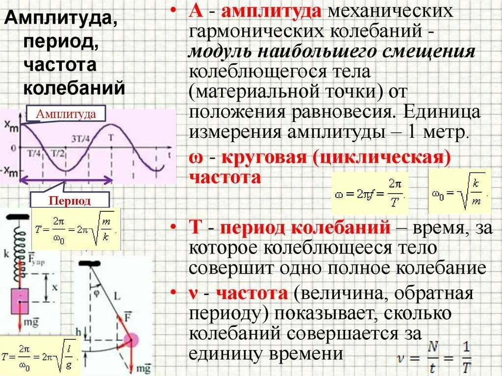 Амплитуда период частота и фаза колебаний. Колебательное движение. Амплитуда, частота, период колебаний. Колебательное движение амплитуда частота период колебаний формулы. Амплитуда колебаний период колебаний и частота.