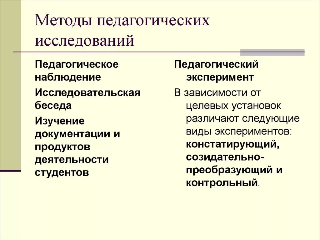 Исследовательская группа методов. Методы педагогического исследования. Методы исследования в педагогике. Методы педагогического исследования схема. Группы методов педагогического исследования.