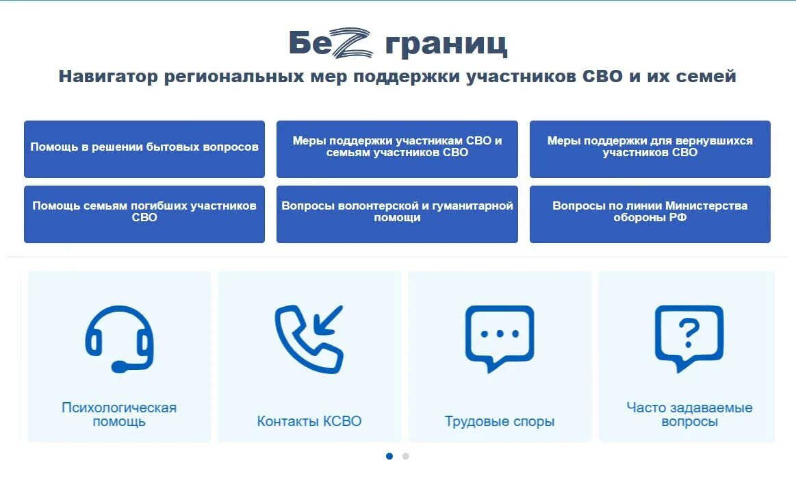 Проект для участников сво. Меры поддержки участников сво. Помощь семьям участников сво. Меры поддержки для семей участников сво. Соц поддержка участников сво.