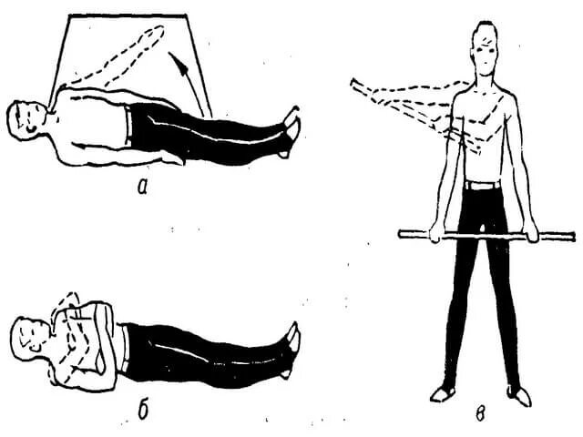 Гимнастика для плечевого сустава после перелома. Лечебная гимнастика после перелома локтевого сустава. ЛФК контрактура локтевого сустава. Лечебная гимнастика после перелома плеча. Как разработать руку после операции