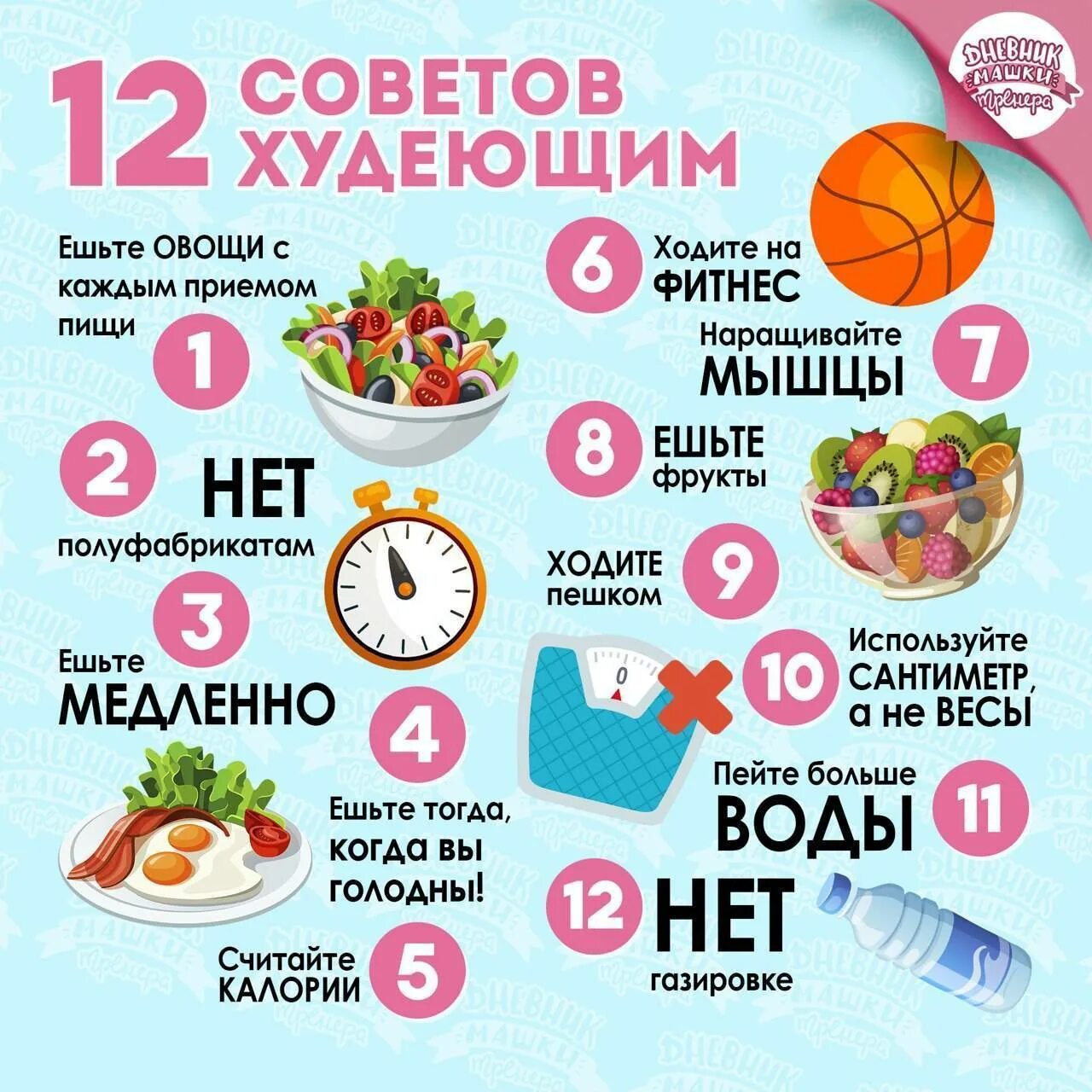 Кушаю какое время
