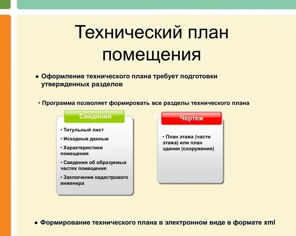 Порядок составления технического плана. Разделы технического плана. Технический план презентация. Разделы технической подготовки