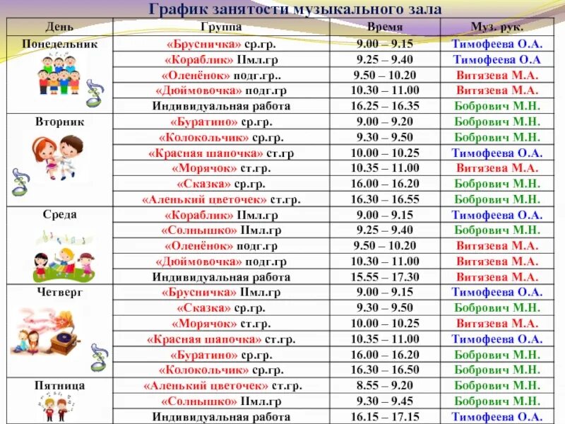 Режим работы музыкального зала в детском саду. График музыкального руководителя в детском саду. График работы музыкального руководителя. Расписание музыкального руководителя в ДОУ.